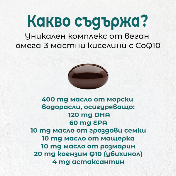 Cytoplan Омега Протект + CoQ10