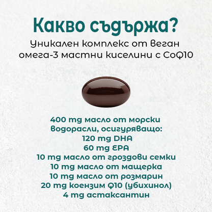 Cytoplan Омега Протект + CoQ10