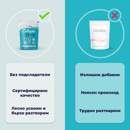 Хидролизиран колаген - RealFood