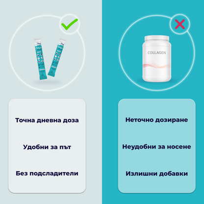 Стиксове натурален колаген, без подсладители.