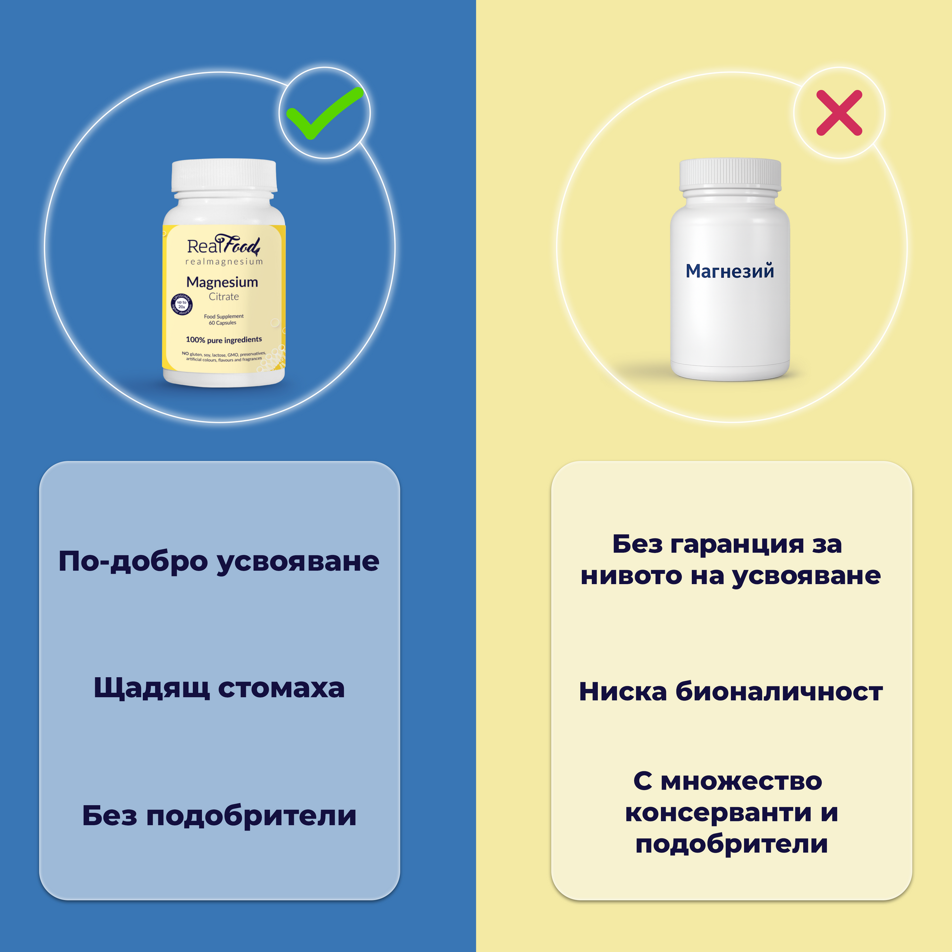 Магнезиев цитрат, без подобрители, щадящ стомаха.