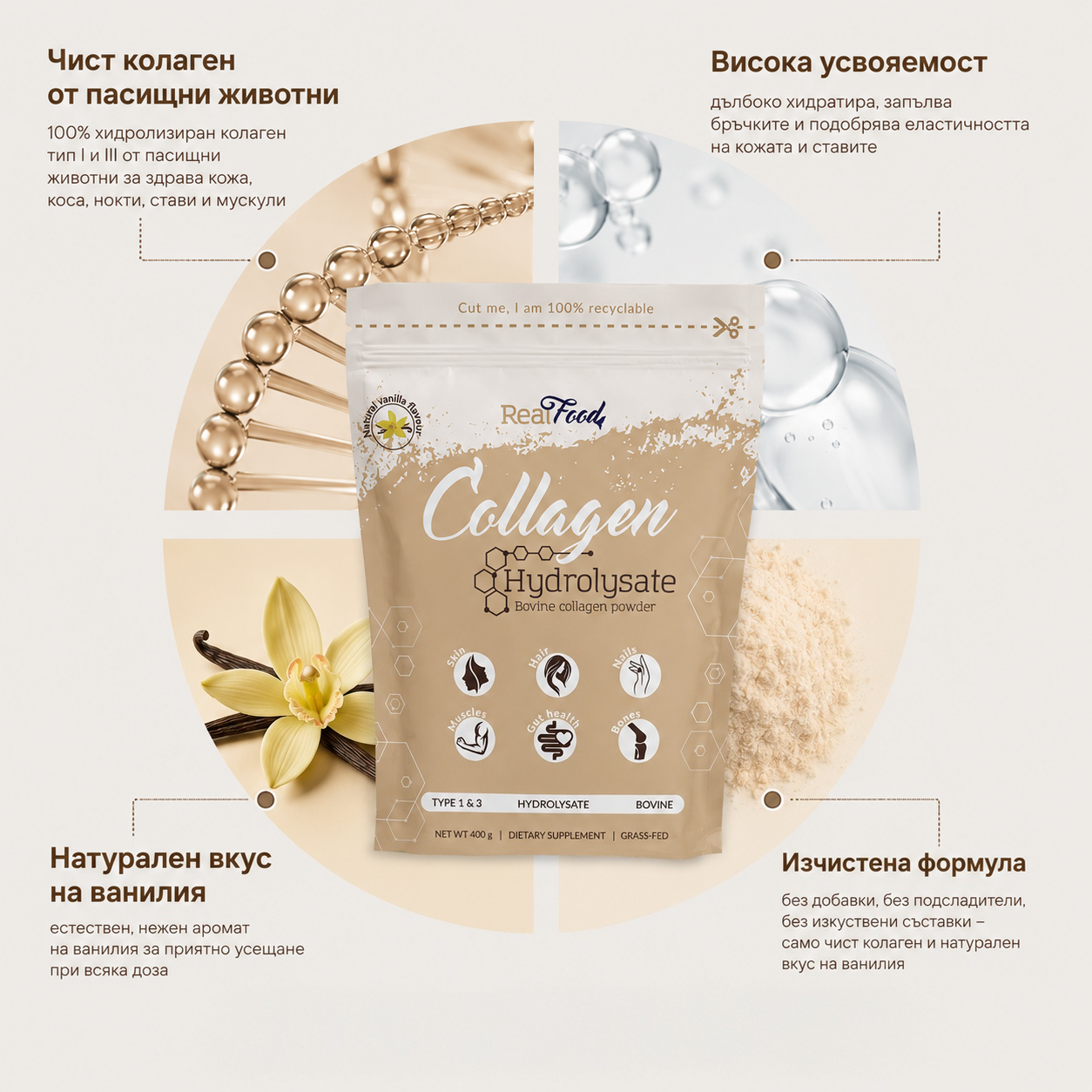 RealFood Collagen Ванилия - инфографика